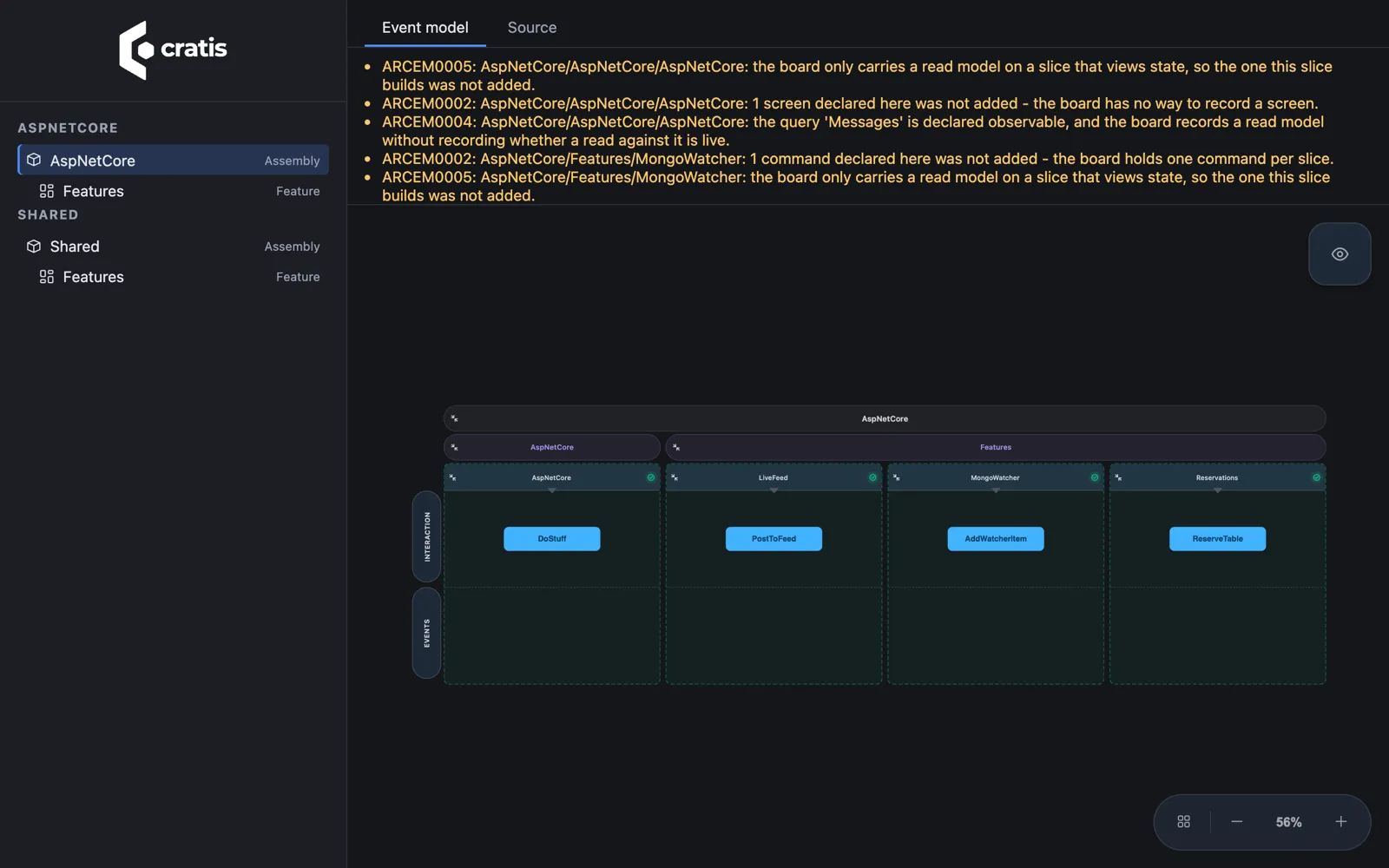 The browser explorer launched by cratis view lists the AspNetCore and Shared projects and displays the selected sample board. The generated model's conversion warnings remain visible.