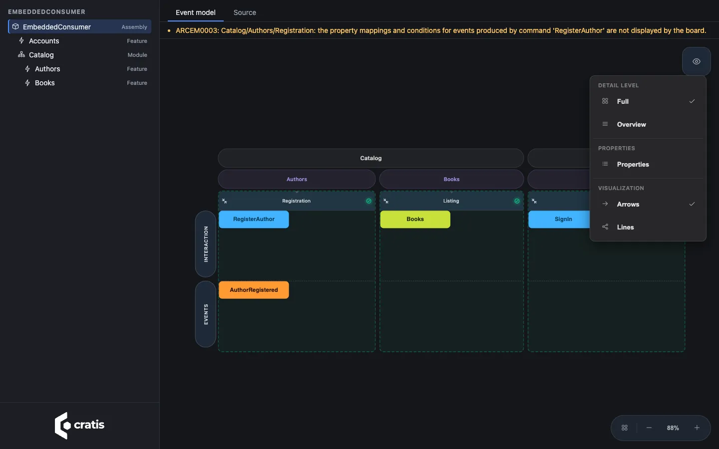 Upper-right View menu showing detail level, property visibility, and visualization choices